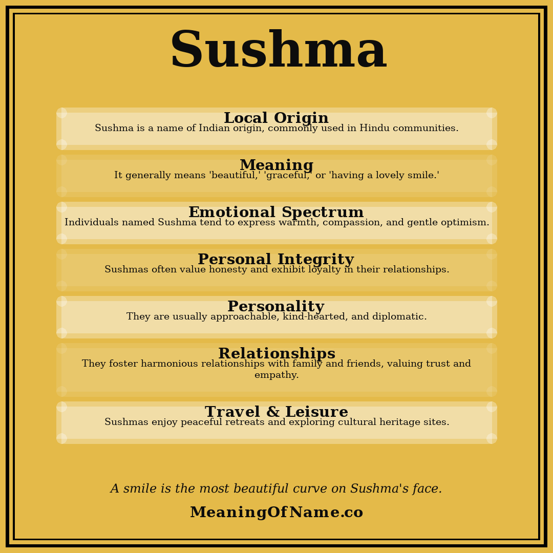 Sushma name meaning poster