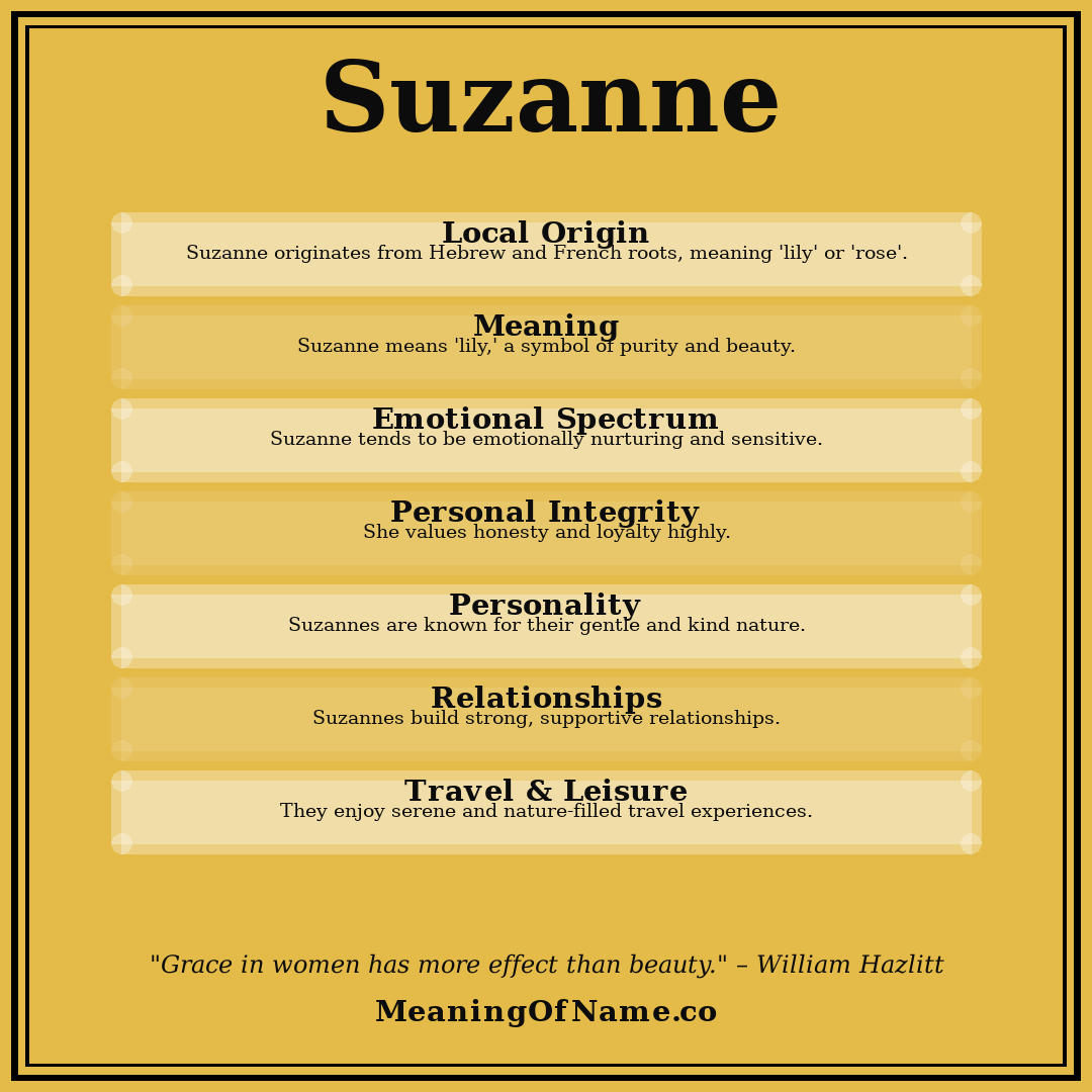 Suzanne name meaning poster