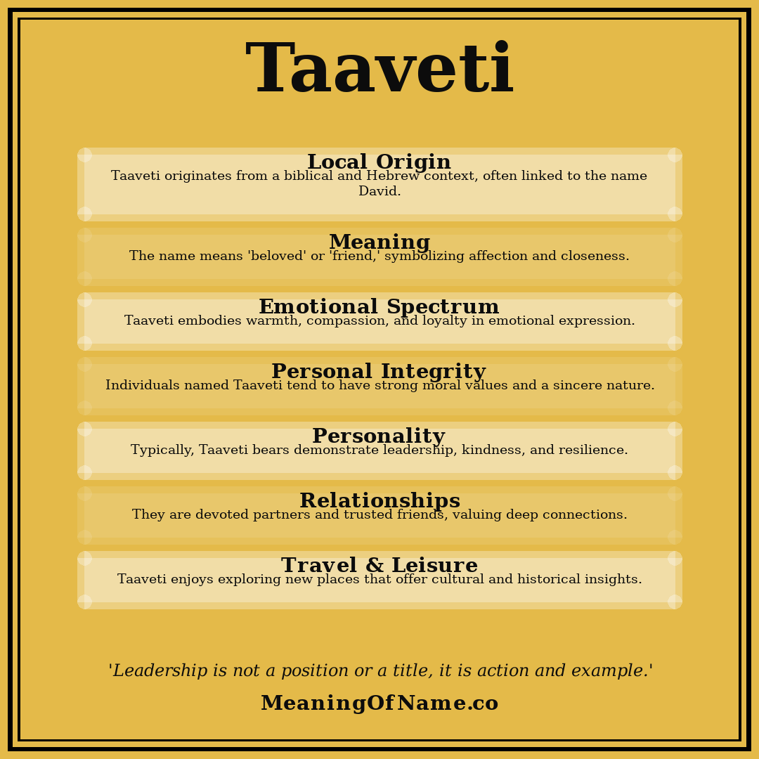 Taaveti name meaning poster