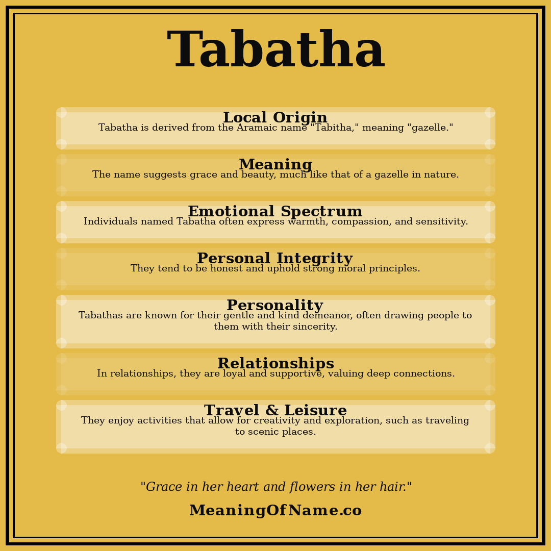 Tabatha name meaning poster