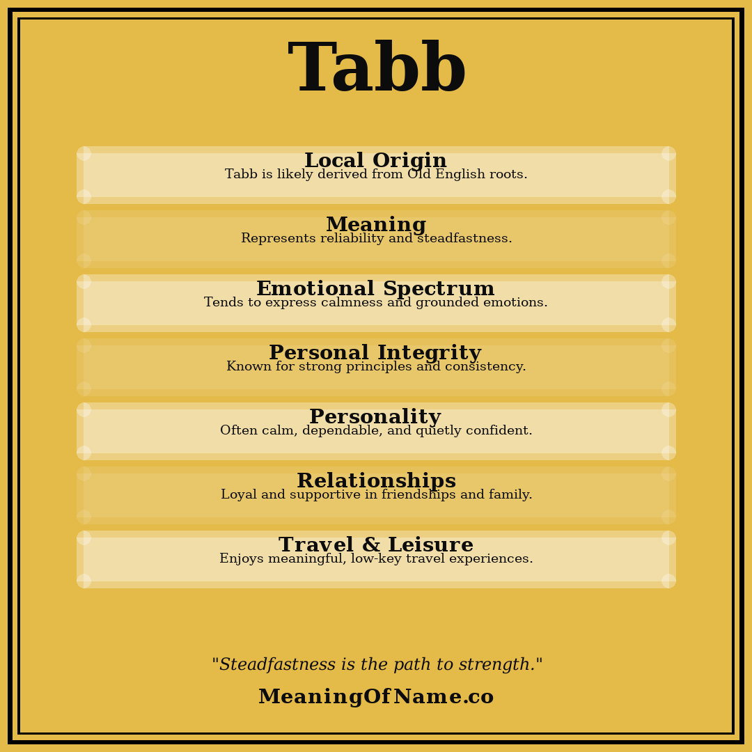 Tabb name meaning poster