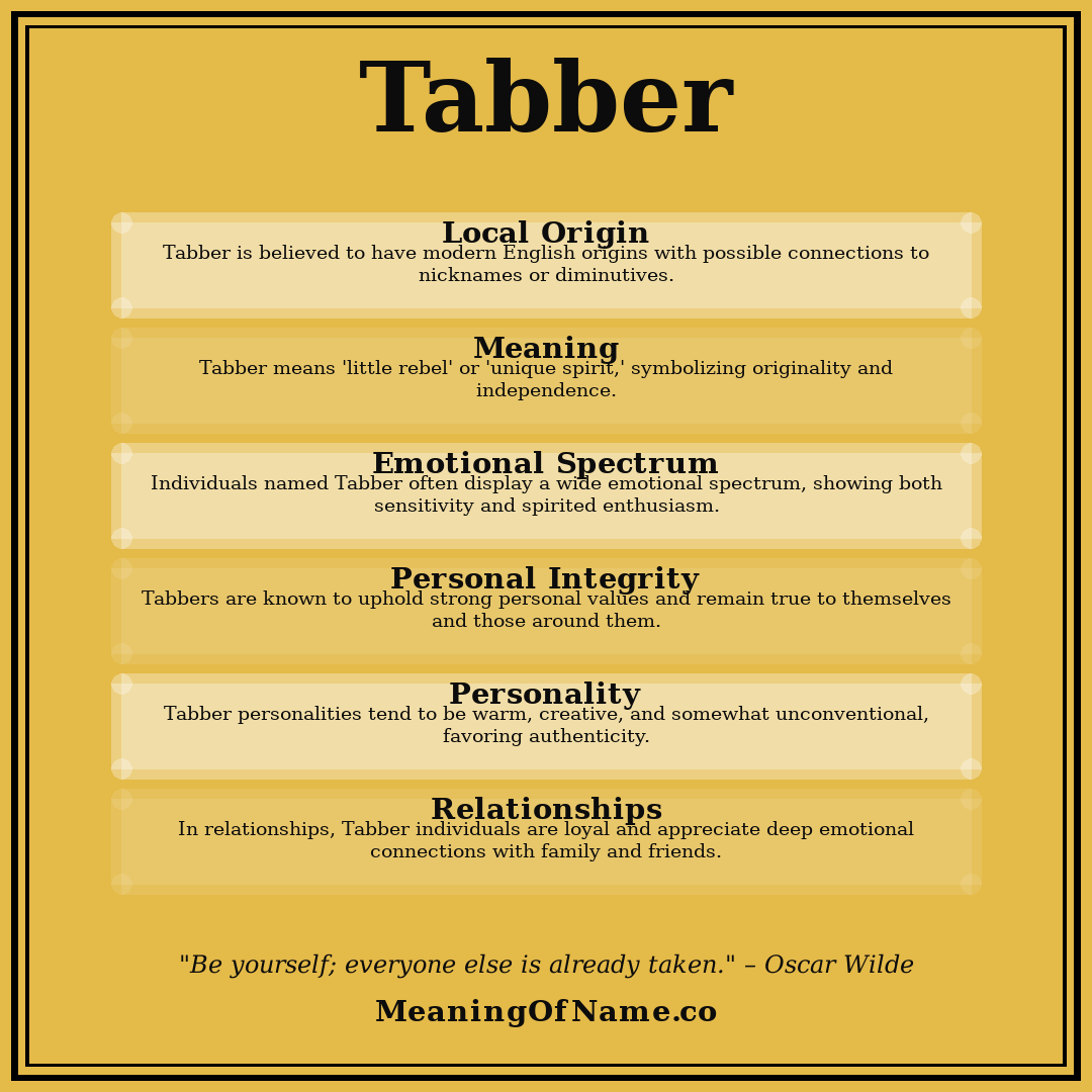 Tabber name meaning poster