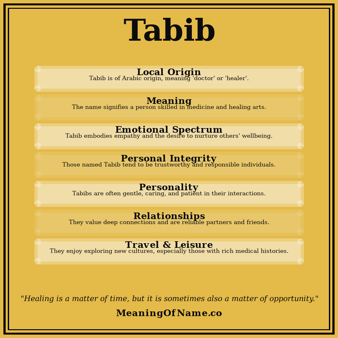 Tabib name meaning poster