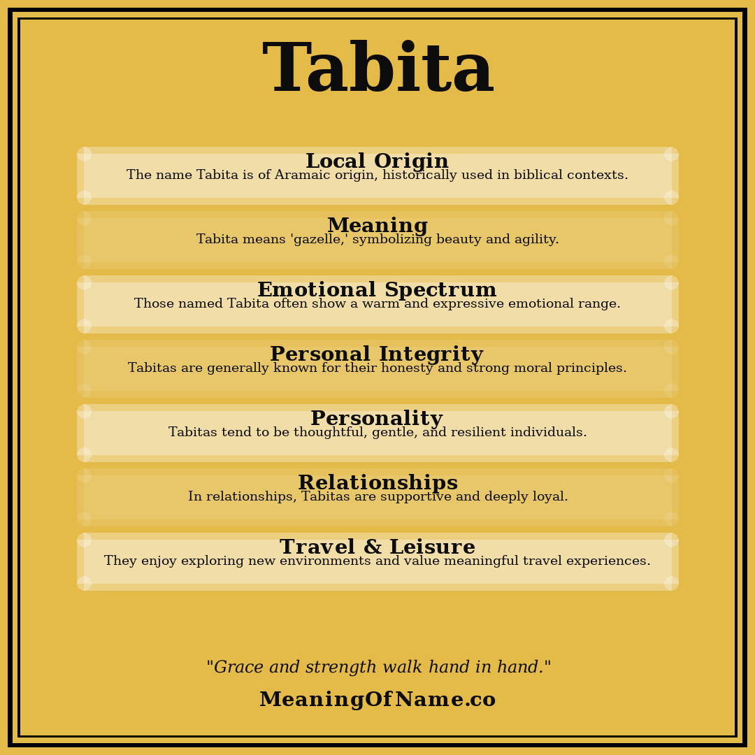 Tabita name meaning poster