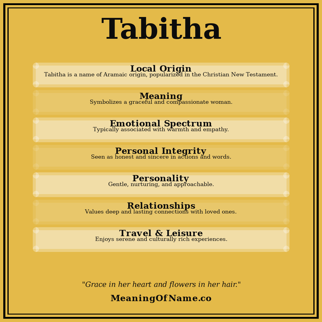 Tabitha name meaning poster