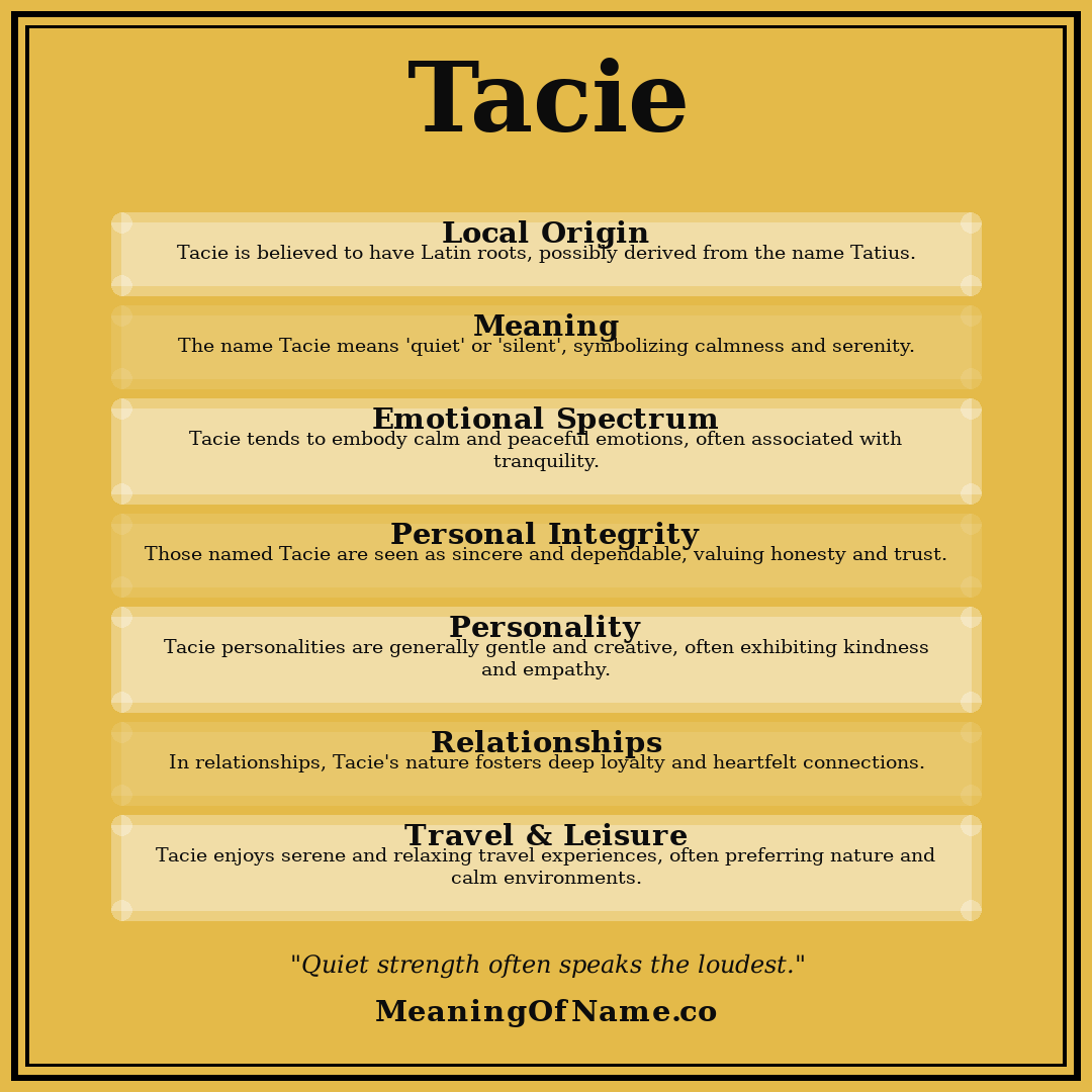 Tacie name meaning poster