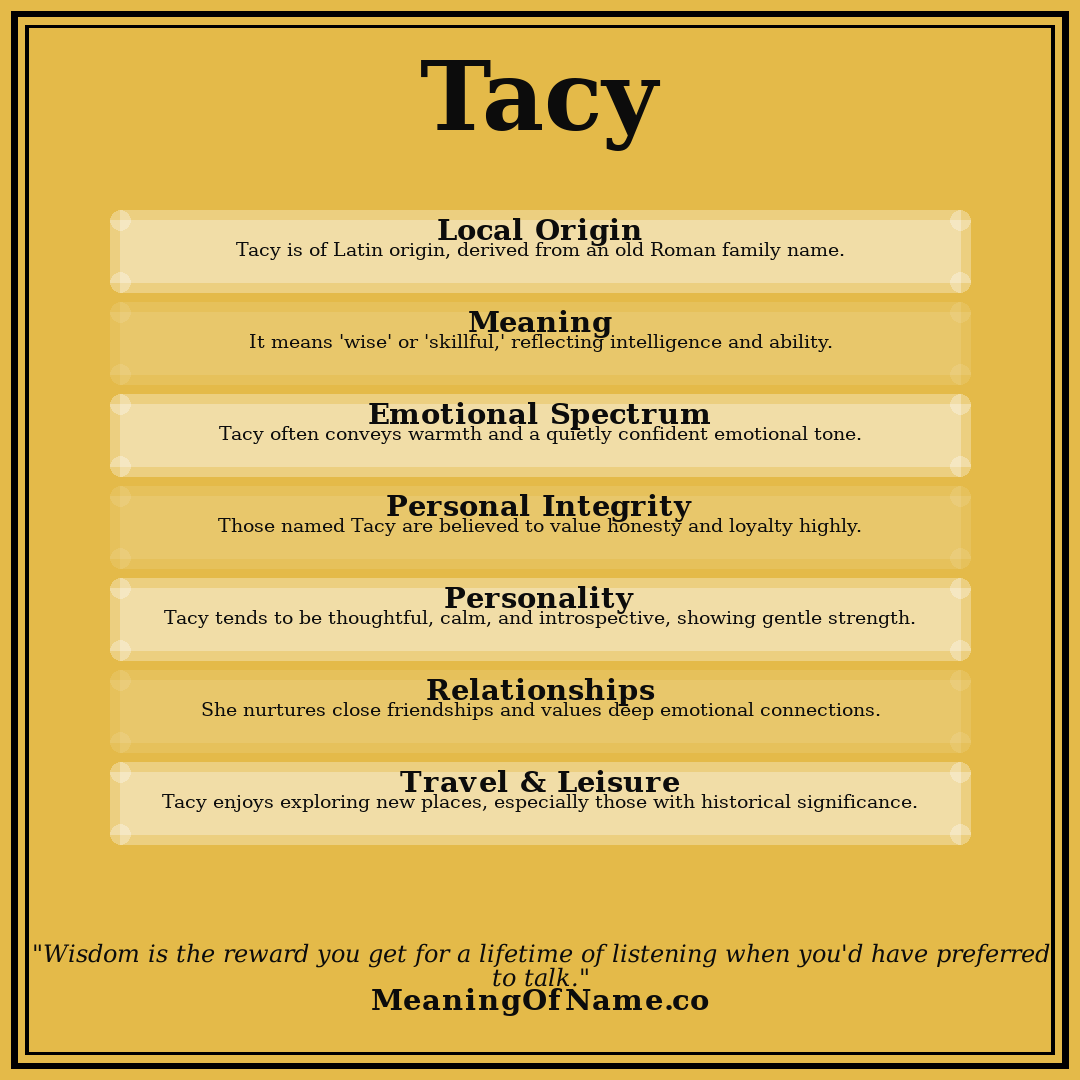 Tacy name meaning poster