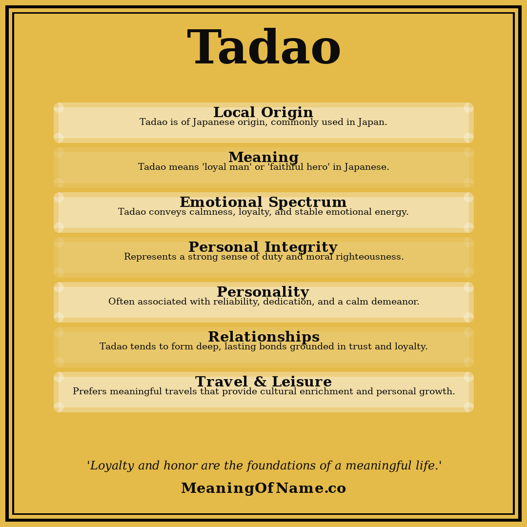 Tadao name meaning poster