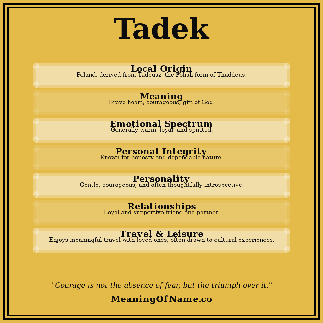 Tadek name meaning poster