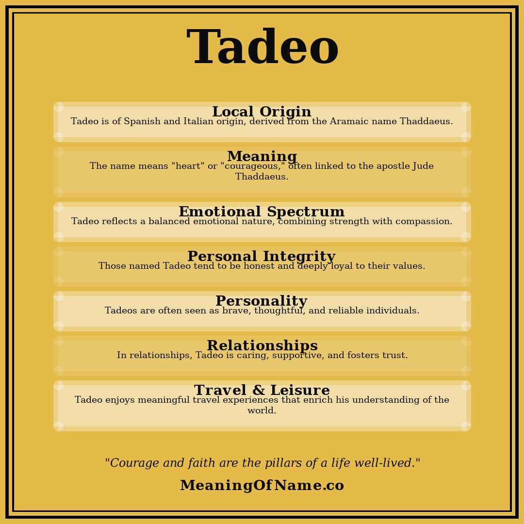 Tadeo name meaning poster