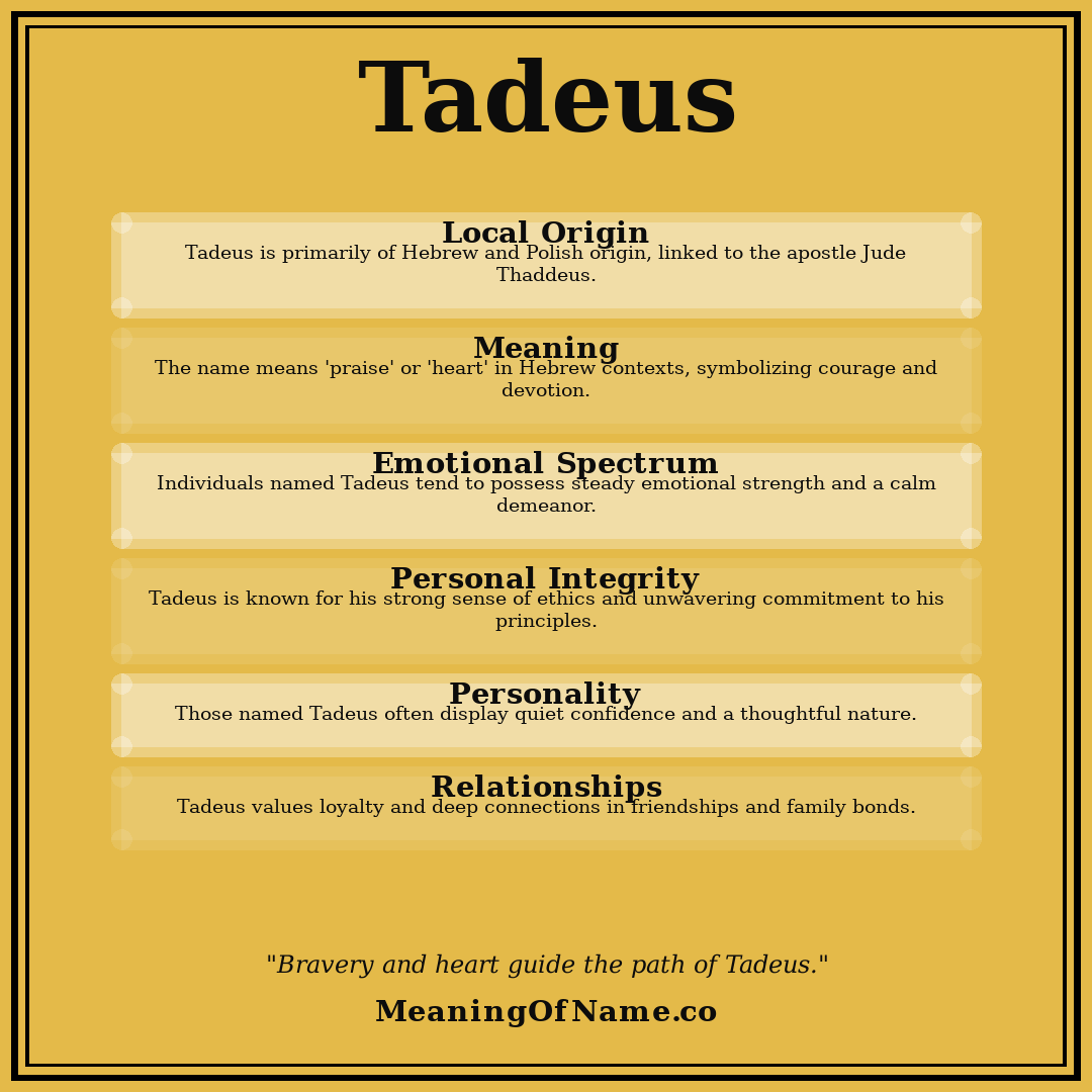 Tadeus name meaning poster