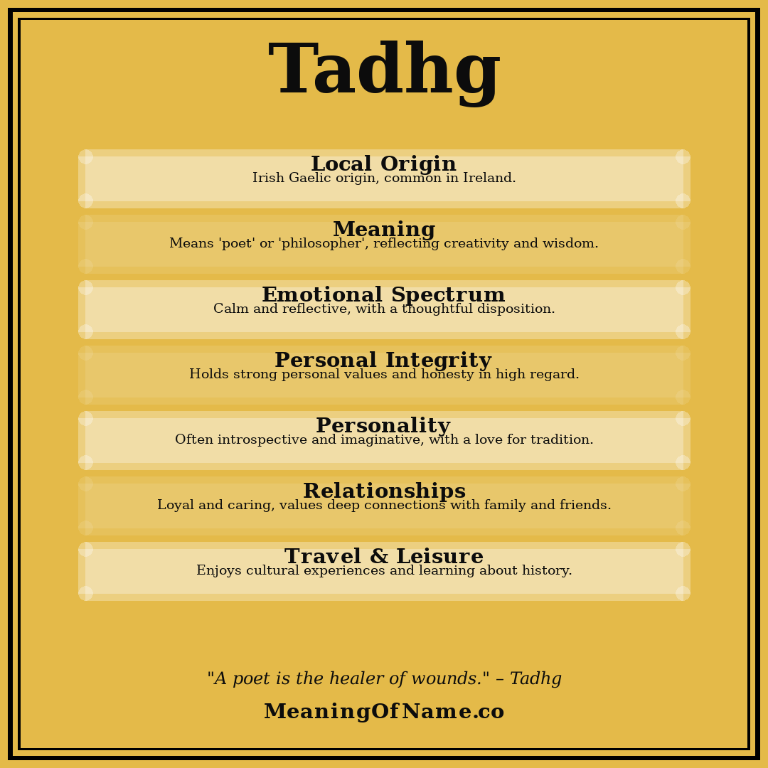 Tadhg name meaning poster