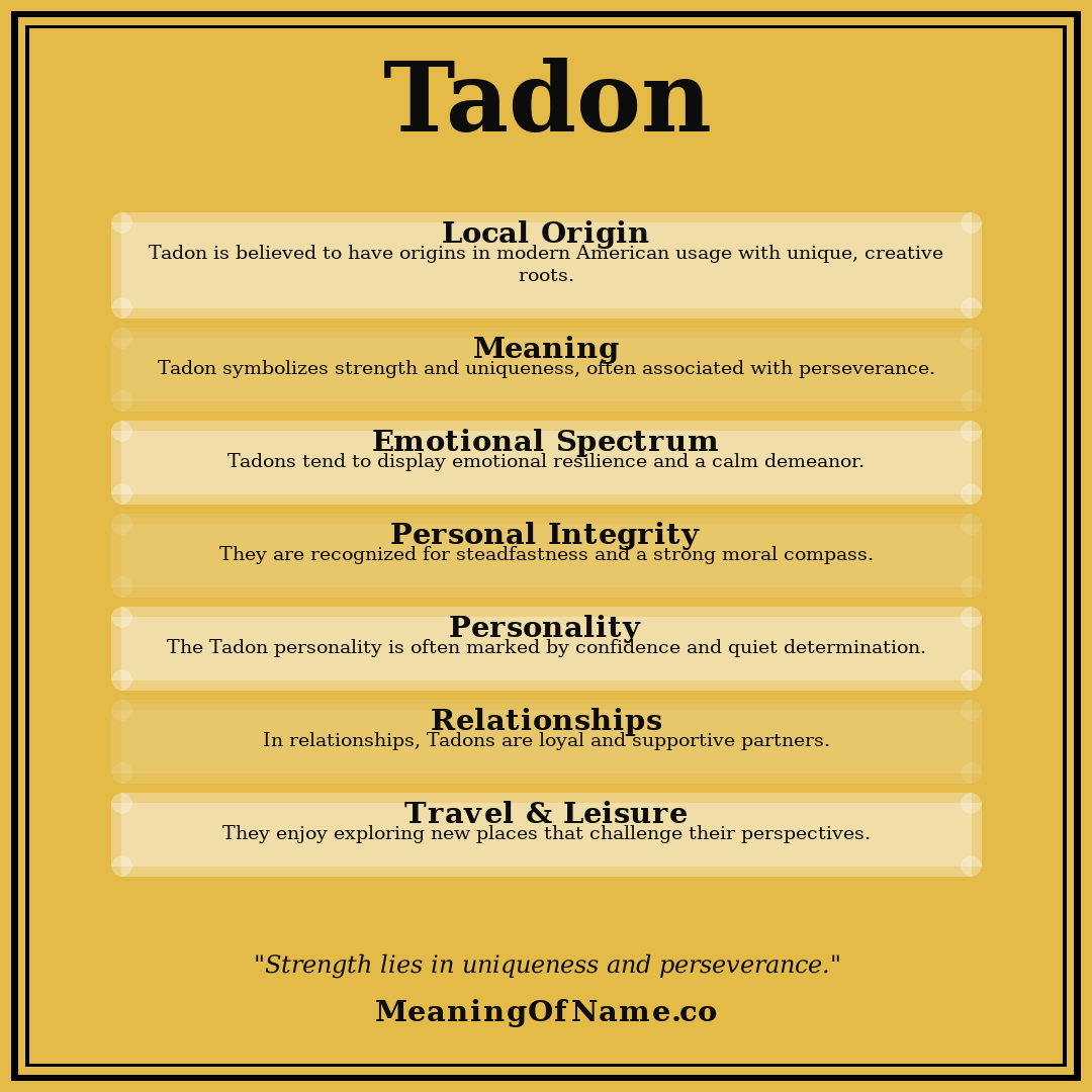 Tadon name meaning poster