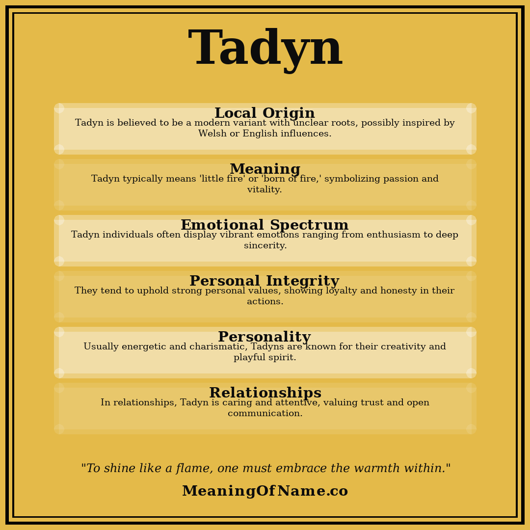Tadyn name meaning poster
