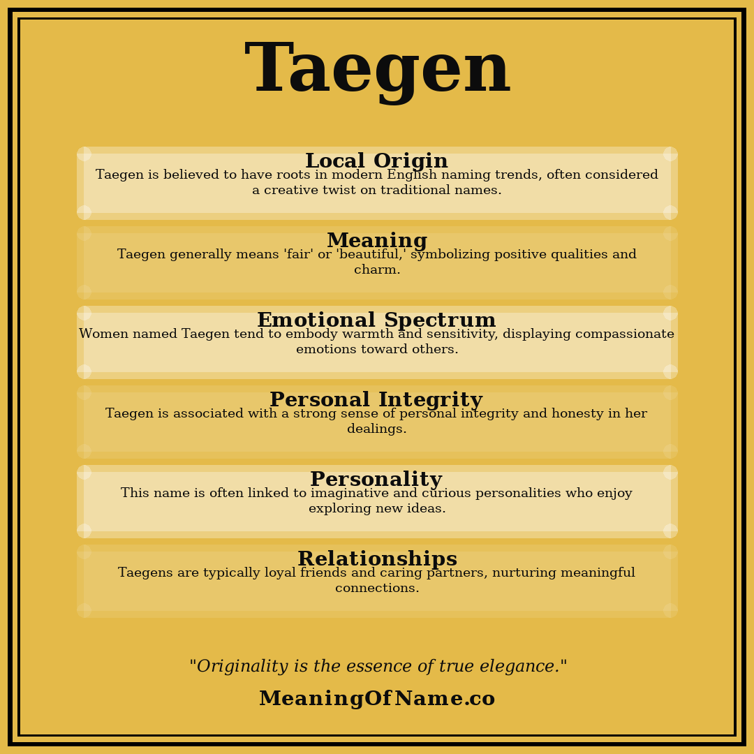 Taegen name meaning poster