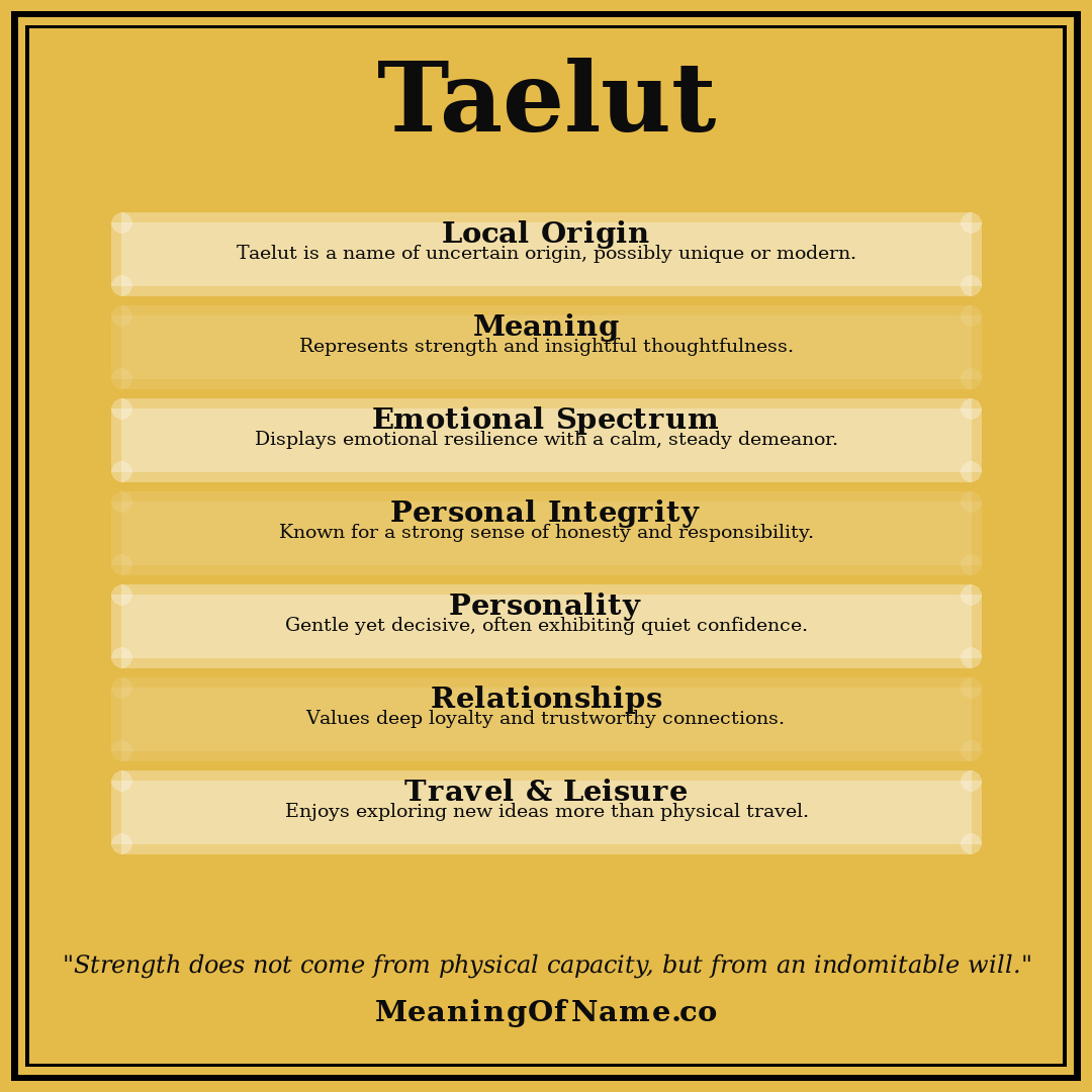 Taelut name meaning poster