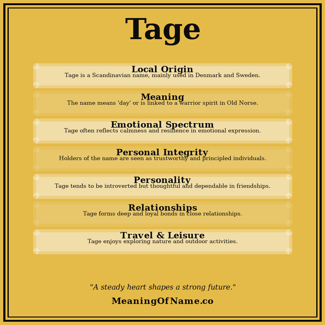 Tage name meaning poster