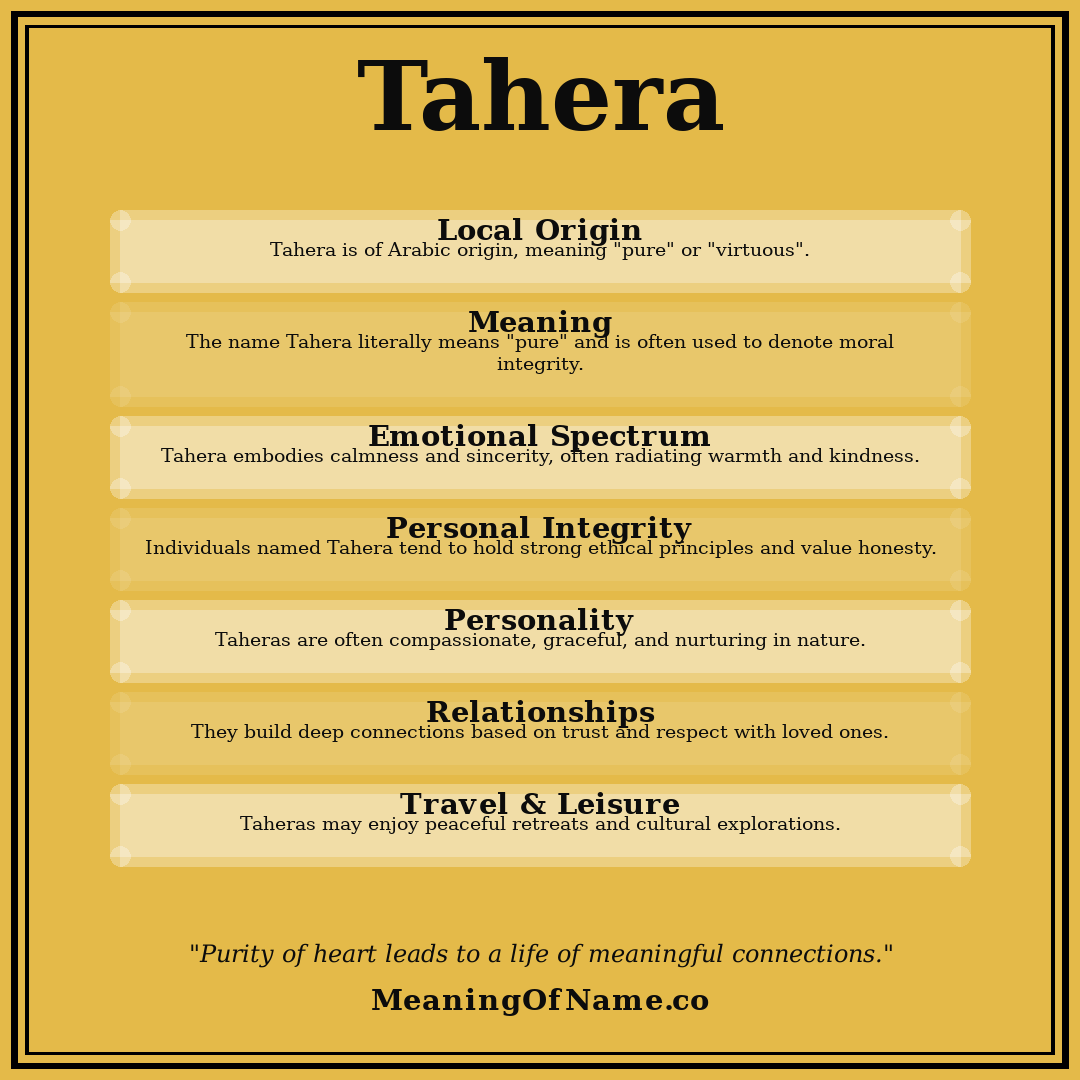 Tahera name meaning poster