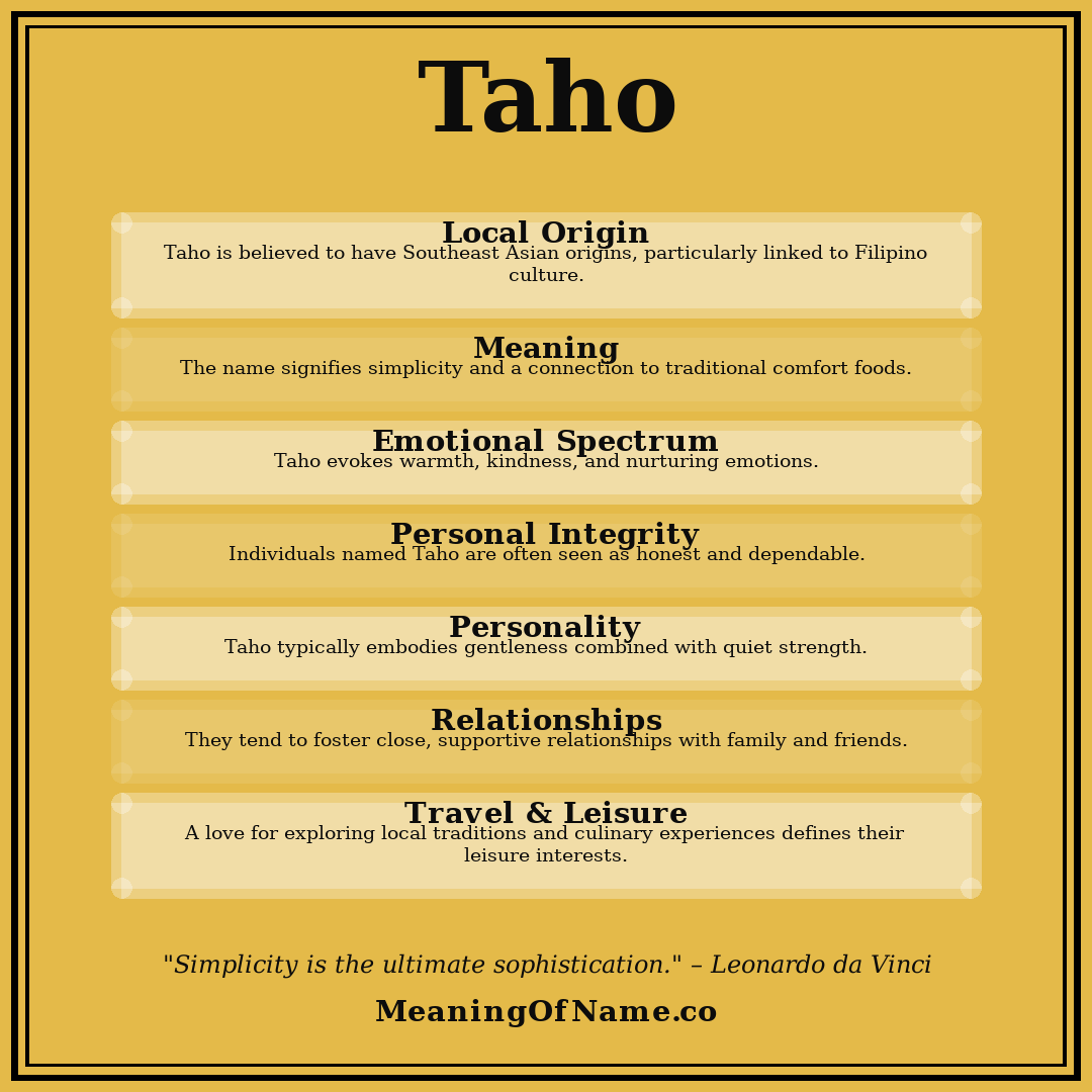 Taho name meaning poster