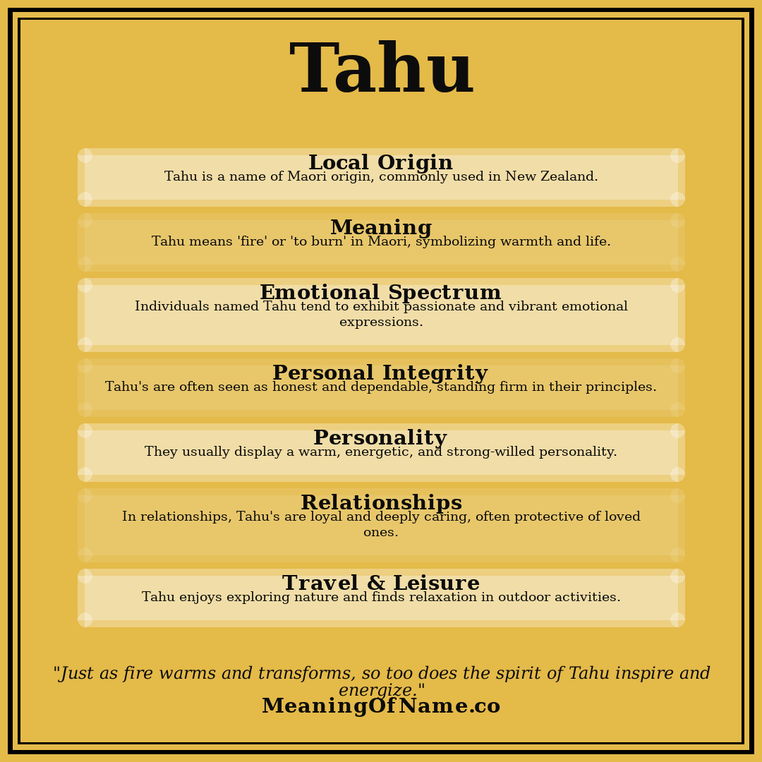 Tahu name meaning poster