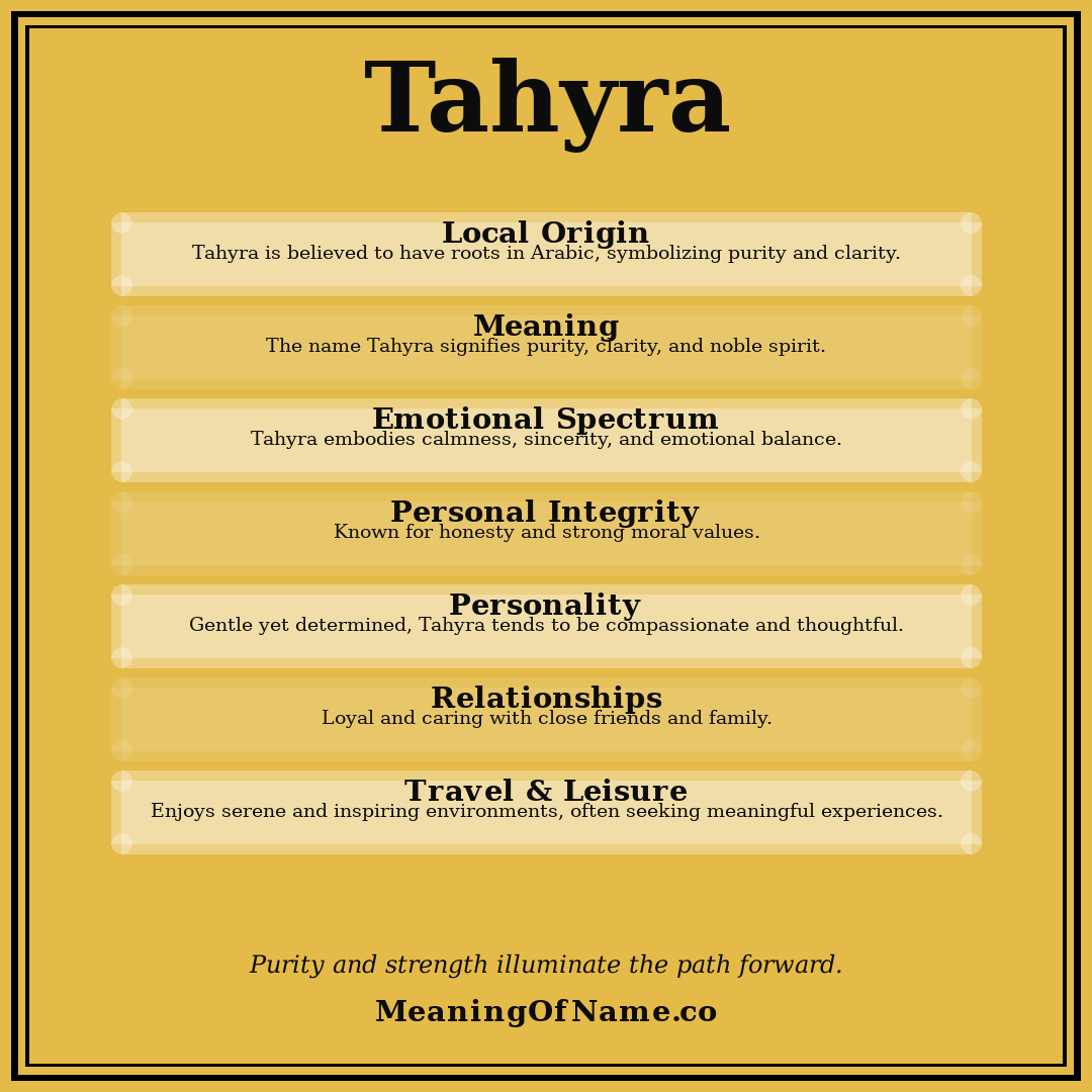 Tahyra name meaning poster