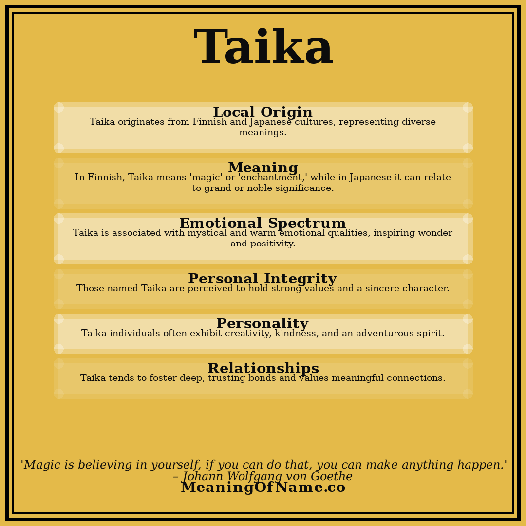 Taika name meaning poster