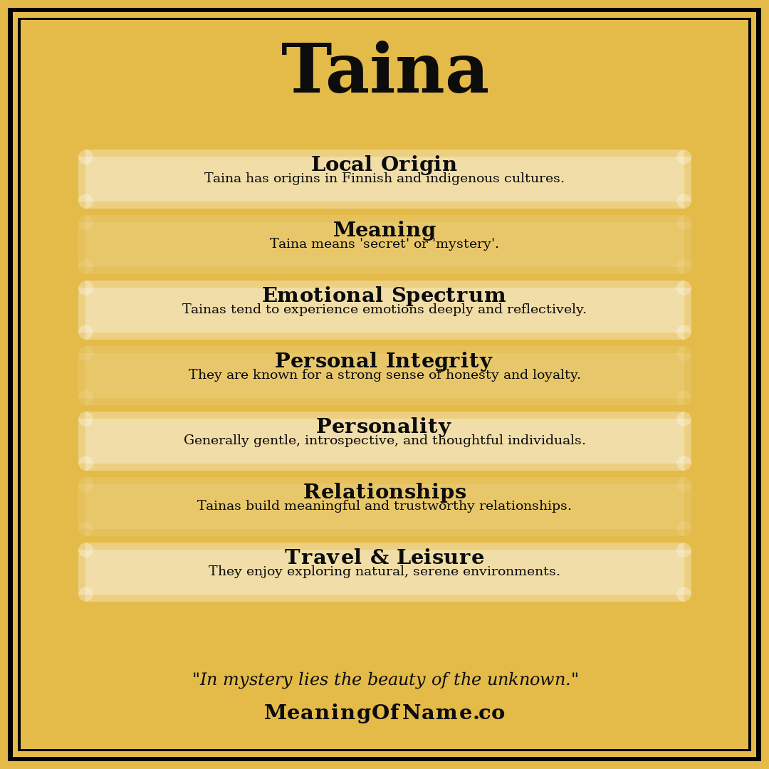 Taina name meaning poster