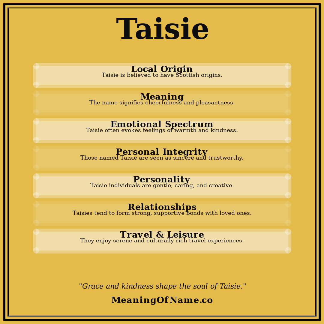 Taisie name meaning poster