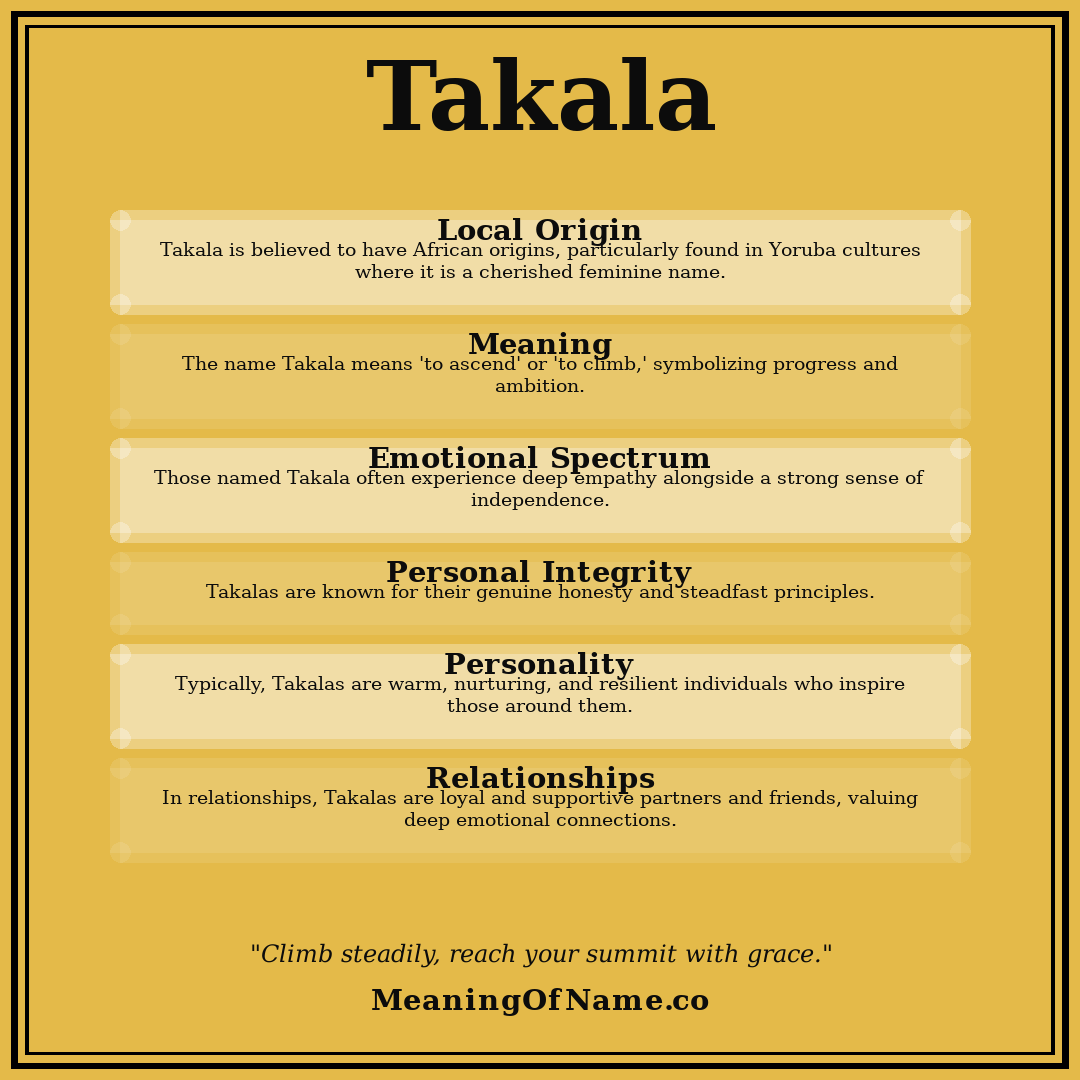Takala name meaning poster
