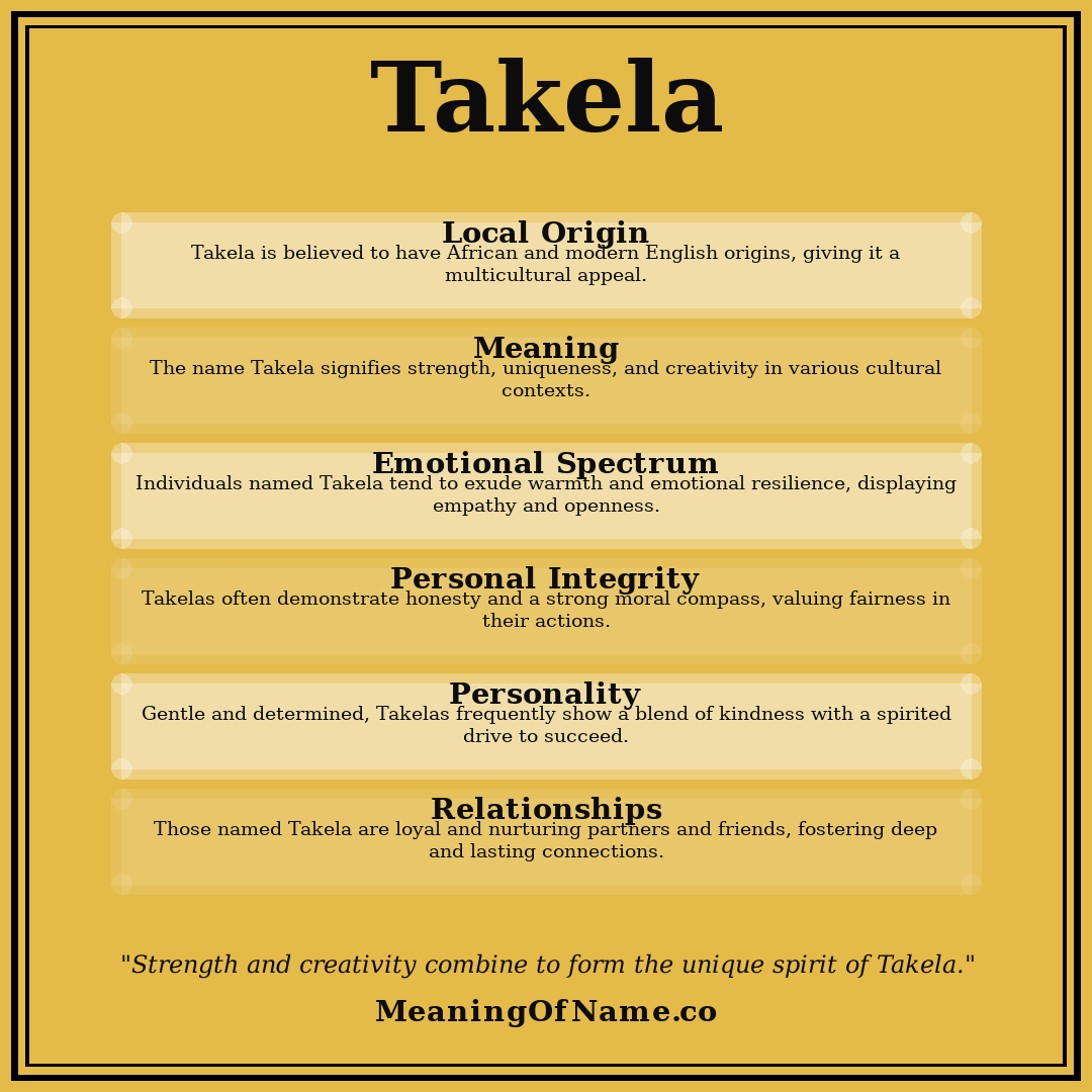 Takela name meaning poster