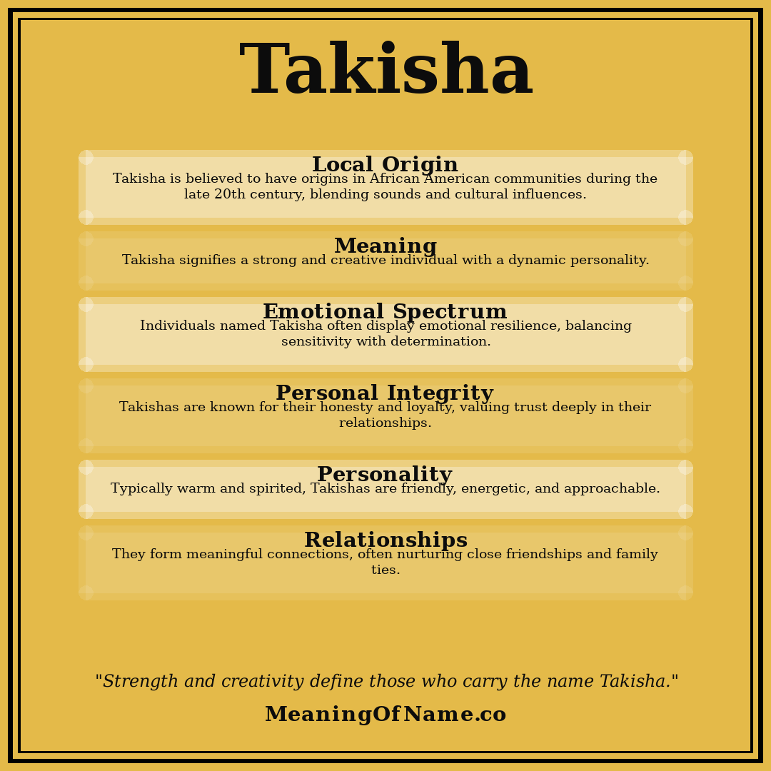 Takisha name meaning poster