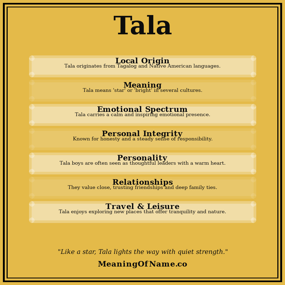 Tala name meaning poster