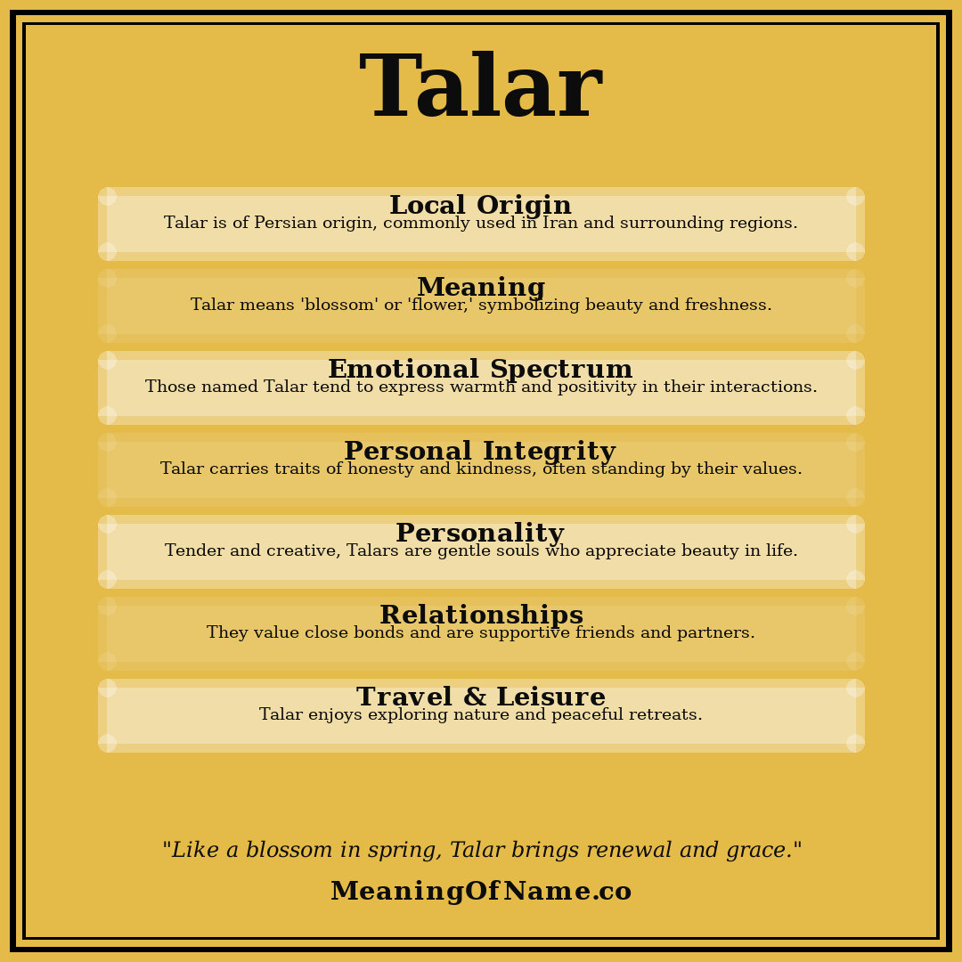 Talar name meaning poster