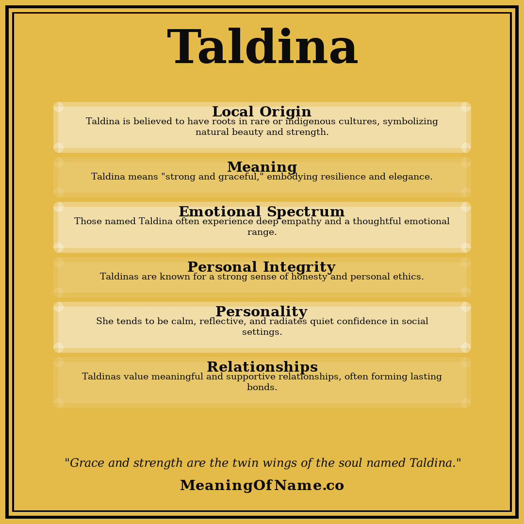 Taldina name meaning poster