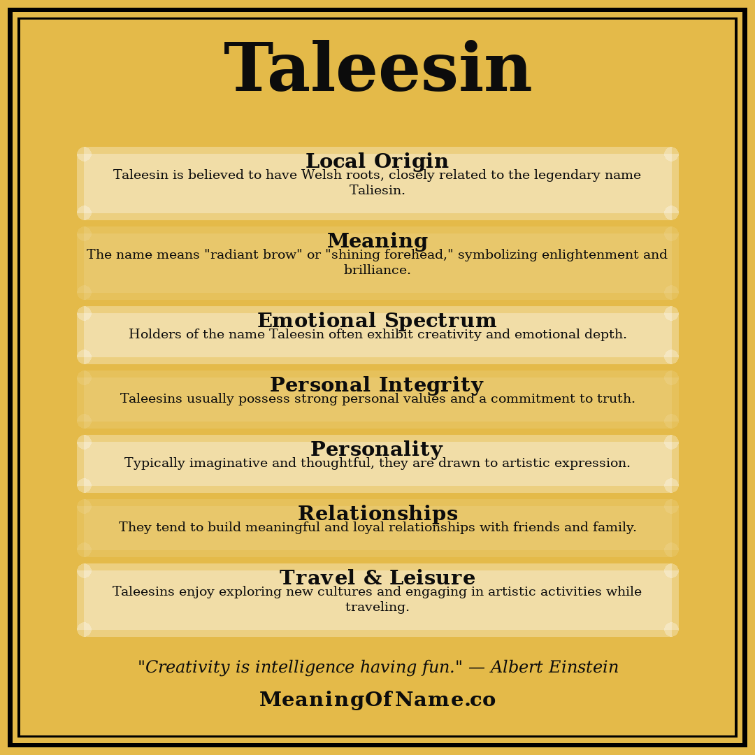 Taleesin name meaning poster