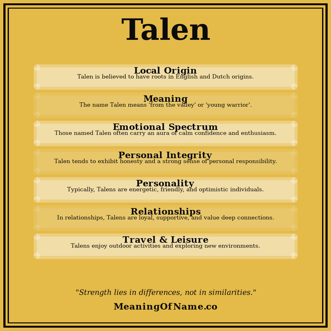 Talen name meaning poster