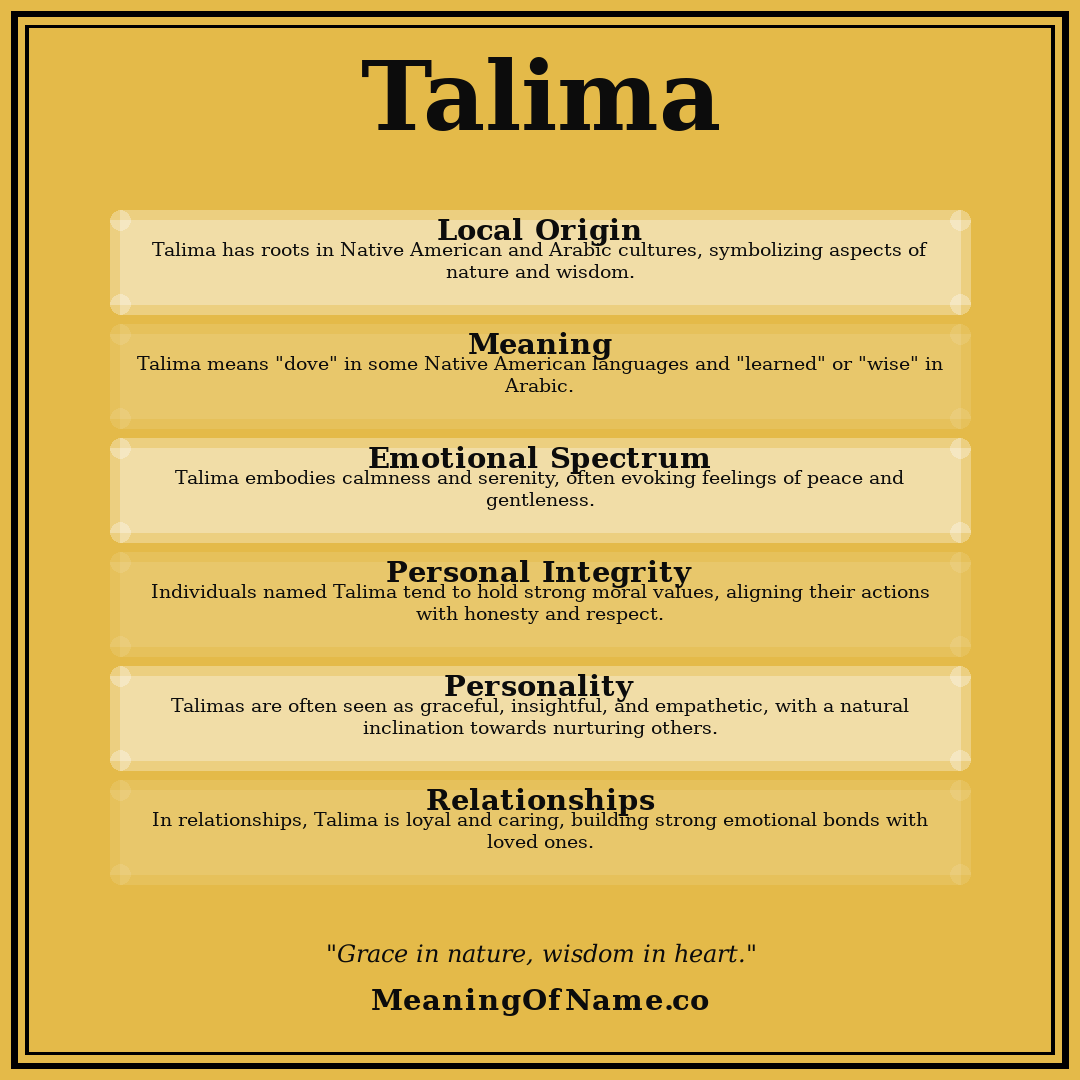 Talima name meaning poster