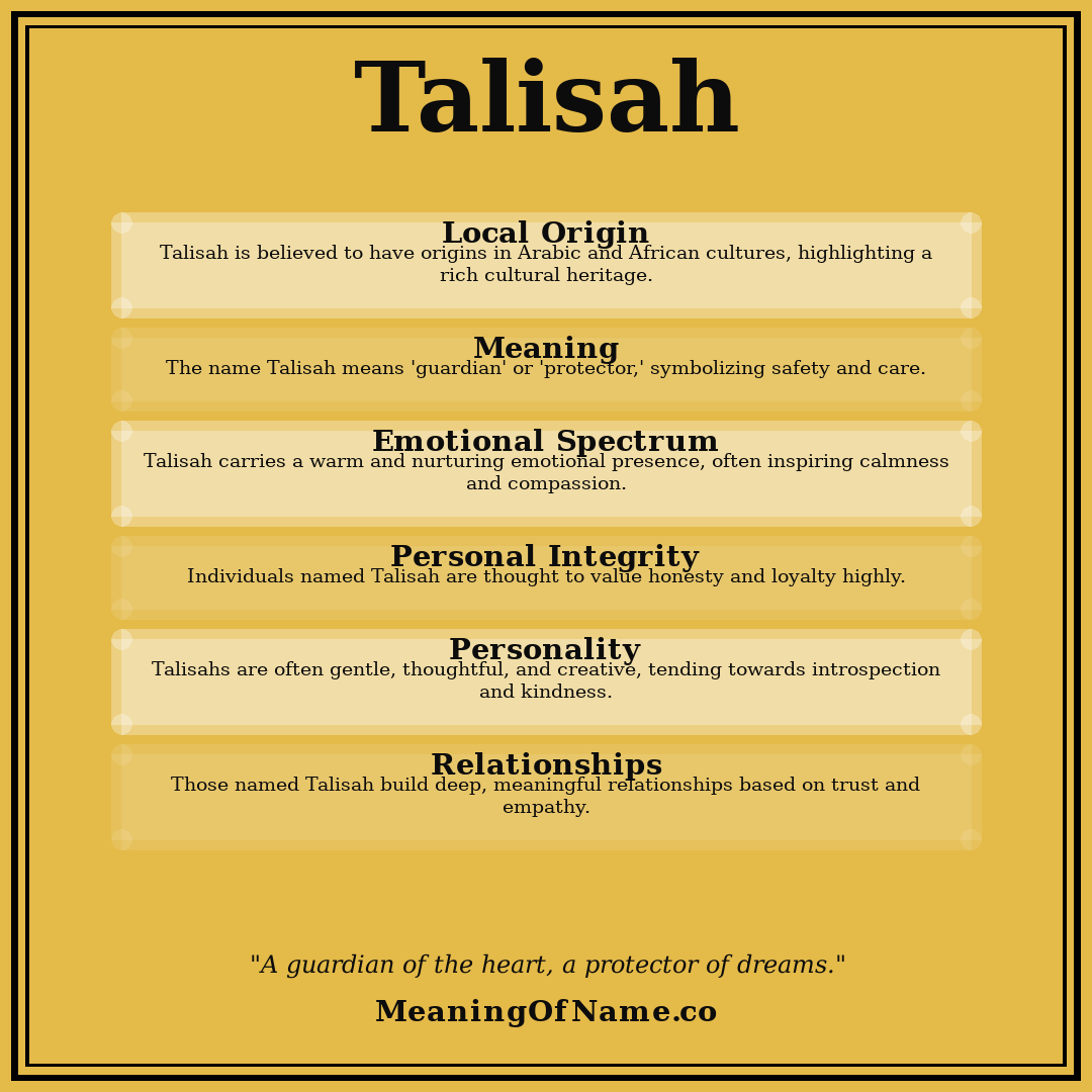 Talisah name meaning poster