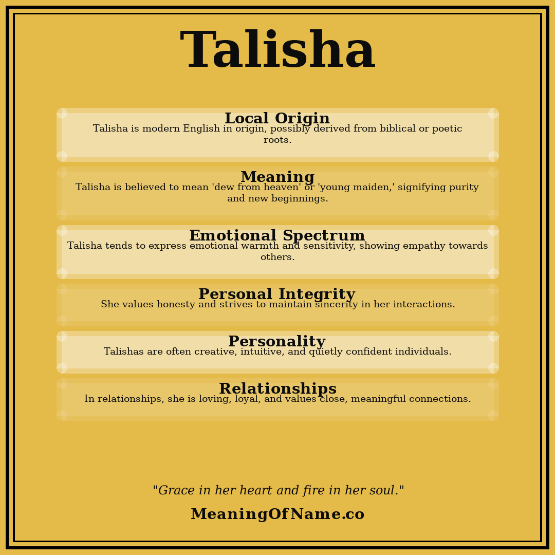 Talisha name meaning poster