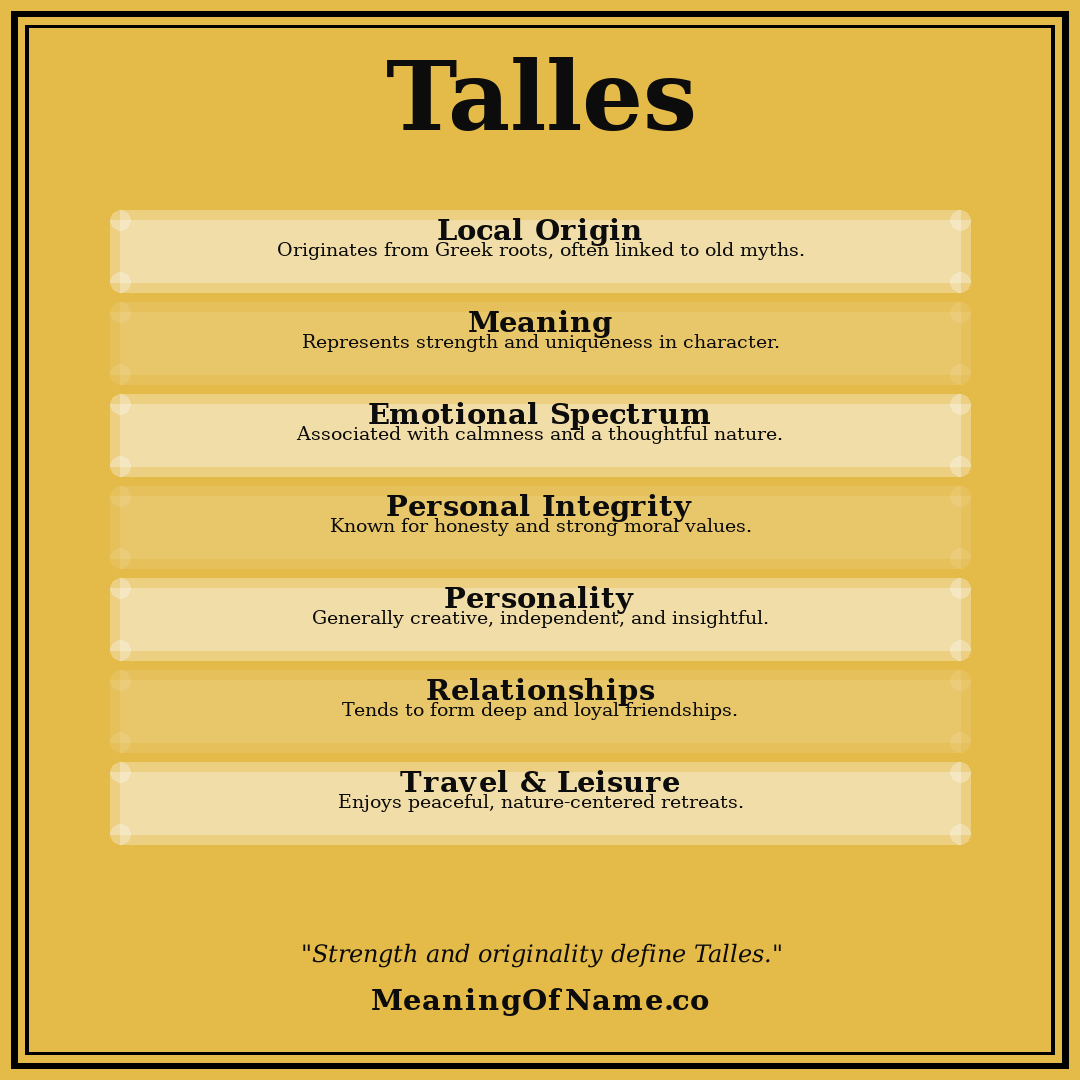 Talles name meaning poster