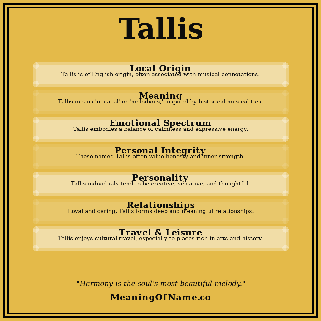 Tallis name meaning poster