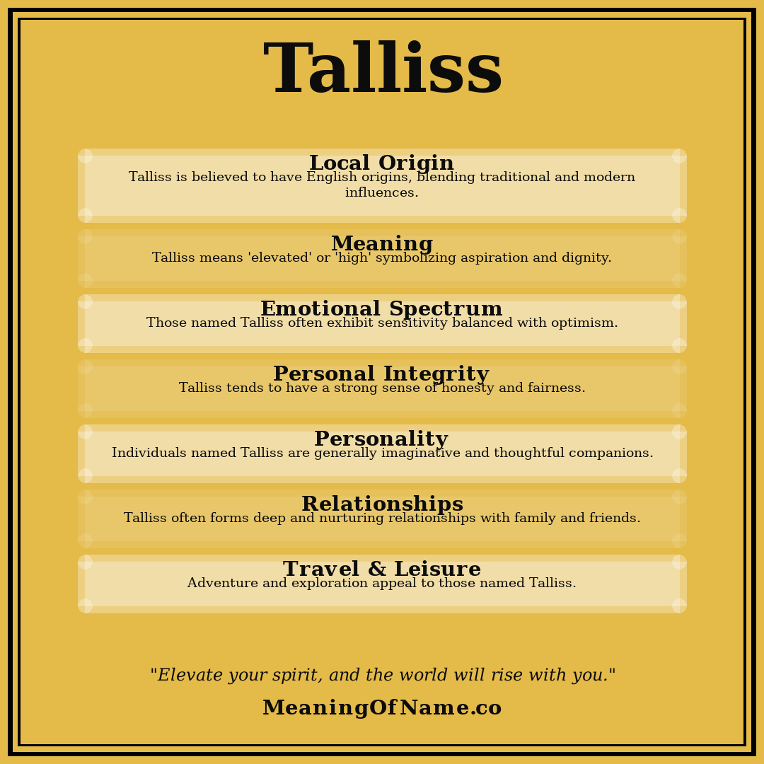 Talliss name meaning poster