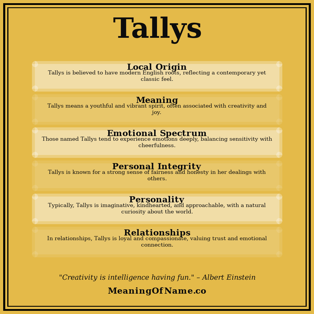 Tallys name meaning poster
