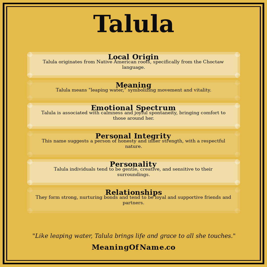 Talula name meaning poster