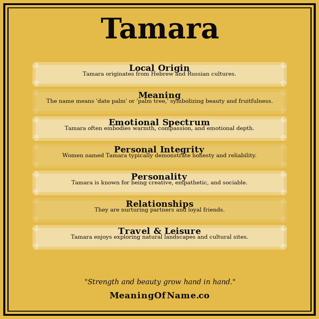 Tamara name meaning poster
