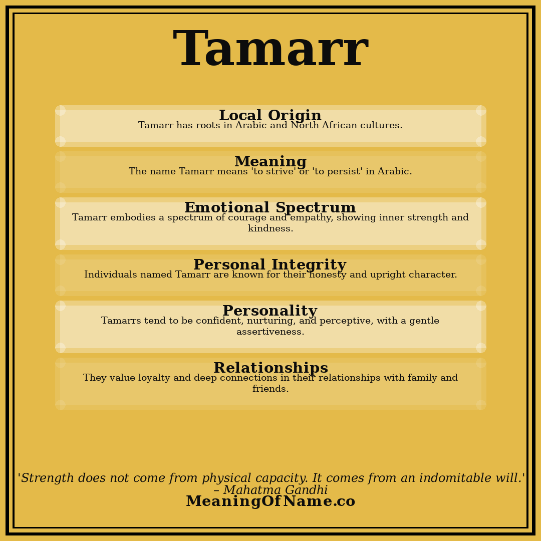 Tamarr name meaning poster