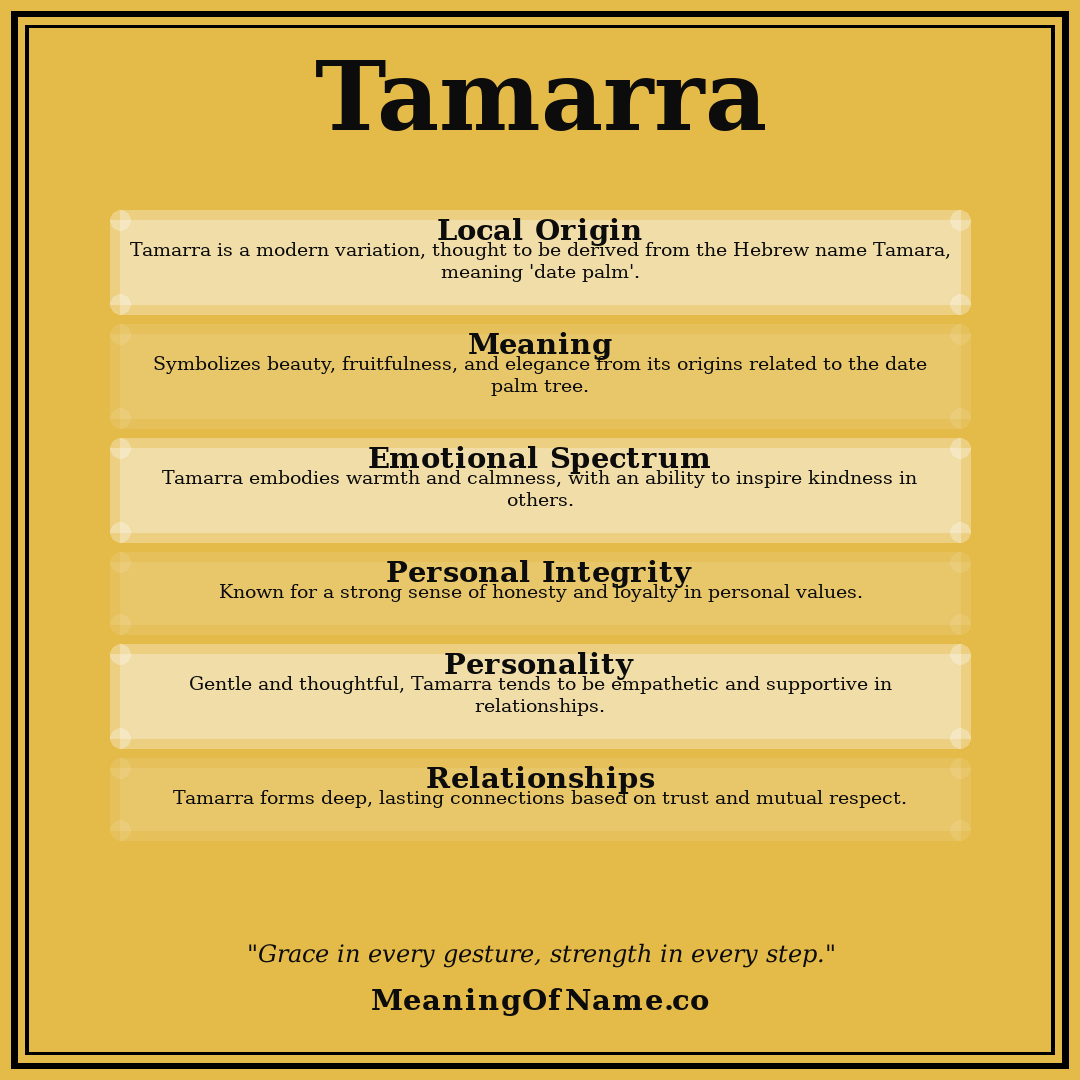 Tamarra name meaning poster