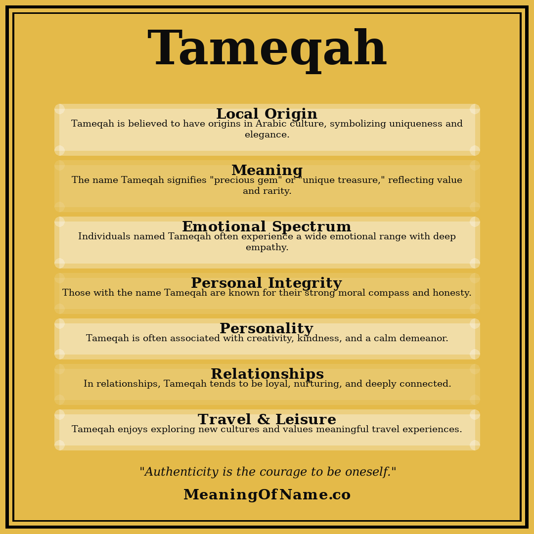 Tameqah name meaning poster