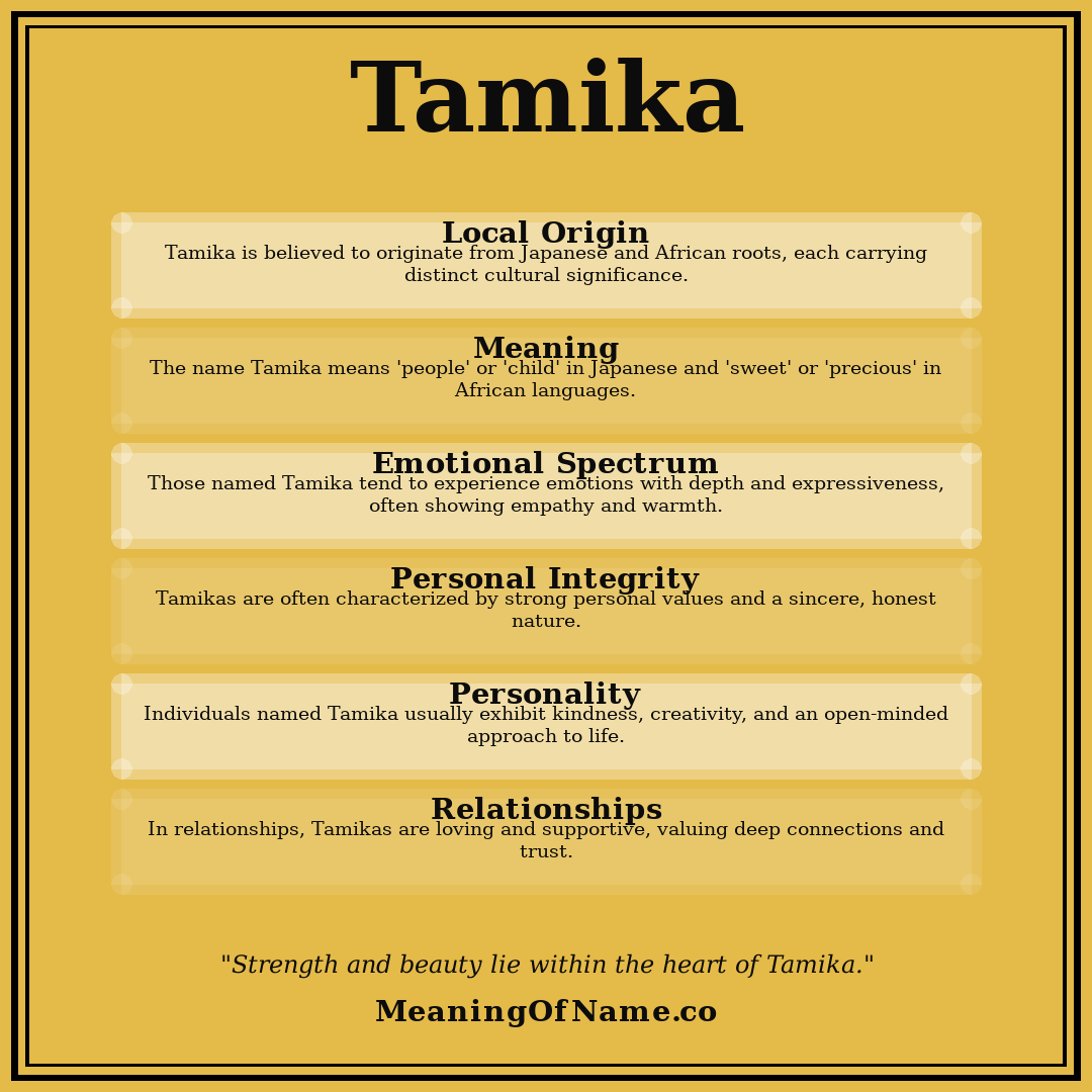 Tamika name meaning poster