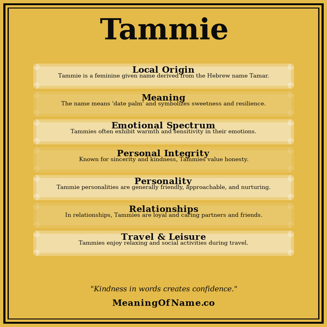 Tammie name meaning poster